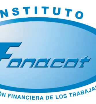 fonacot teléfono